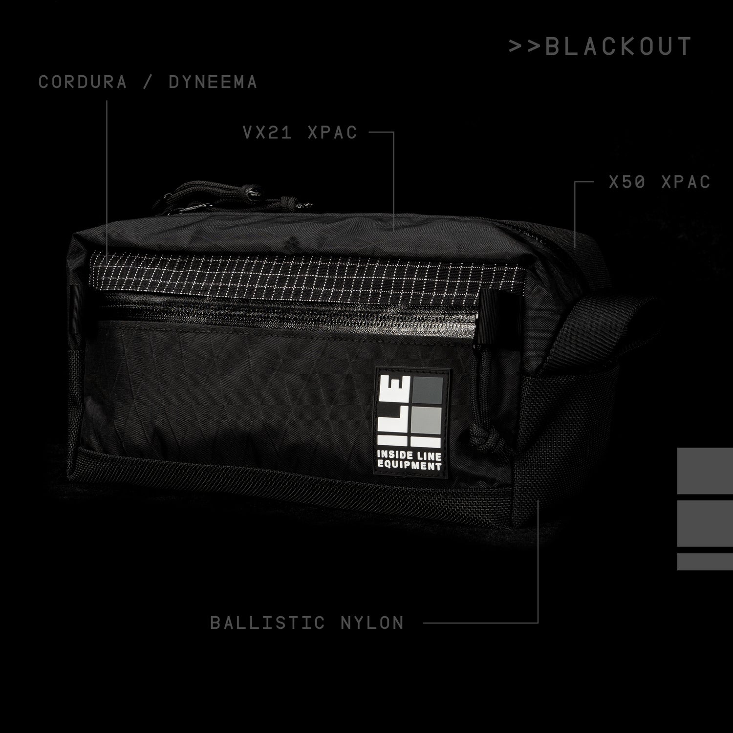 Dopp Kit - Utility: Blackout Patchwork