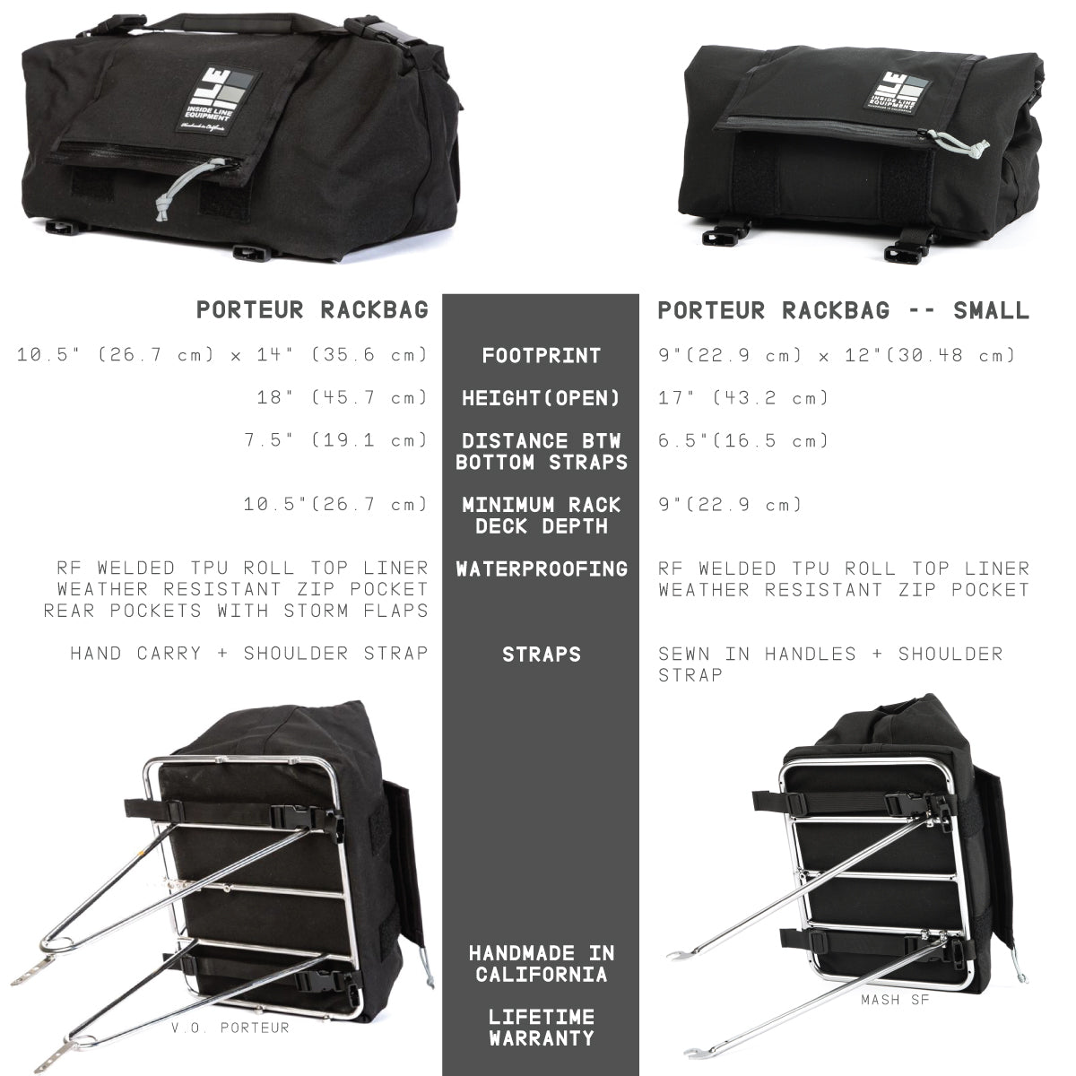 Porteur Rackbag - Waterproof Bike Bag - X-Pac Sailcloth &amp; Cordura - Front Rack Bicycle Bag - 42L Capacity - Handmade in USA